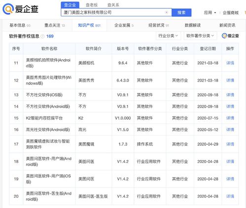 美圖秀秀網(wǎng)遭罰關(guān)停，美圖公司緊急澄清 與集團(tuán)核心應(yīng)用無關(guān)
