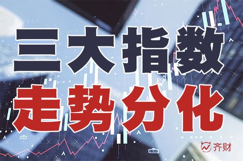 江蘇天鼎證券林煒 三大指數(shù)走勢(shì)分化，結(jié)構(gòu)性機(jī)會(huì)與風(fēng)險(xiǎn)并存