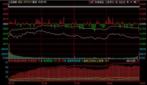 兩市唯一持續(xù)熱點是超跌反彈 天鼎證券一燈老師解讀市場結(jié)構(gòu)性機會