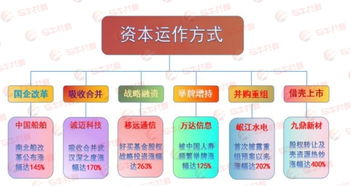 江蘇天鼎證券與牛共舞 大盤探底再下行，最大支撐已臨近